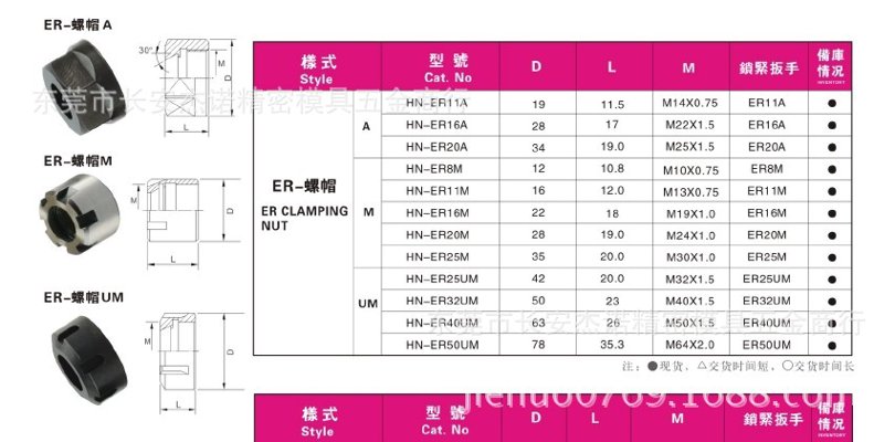 奇象数控刀具